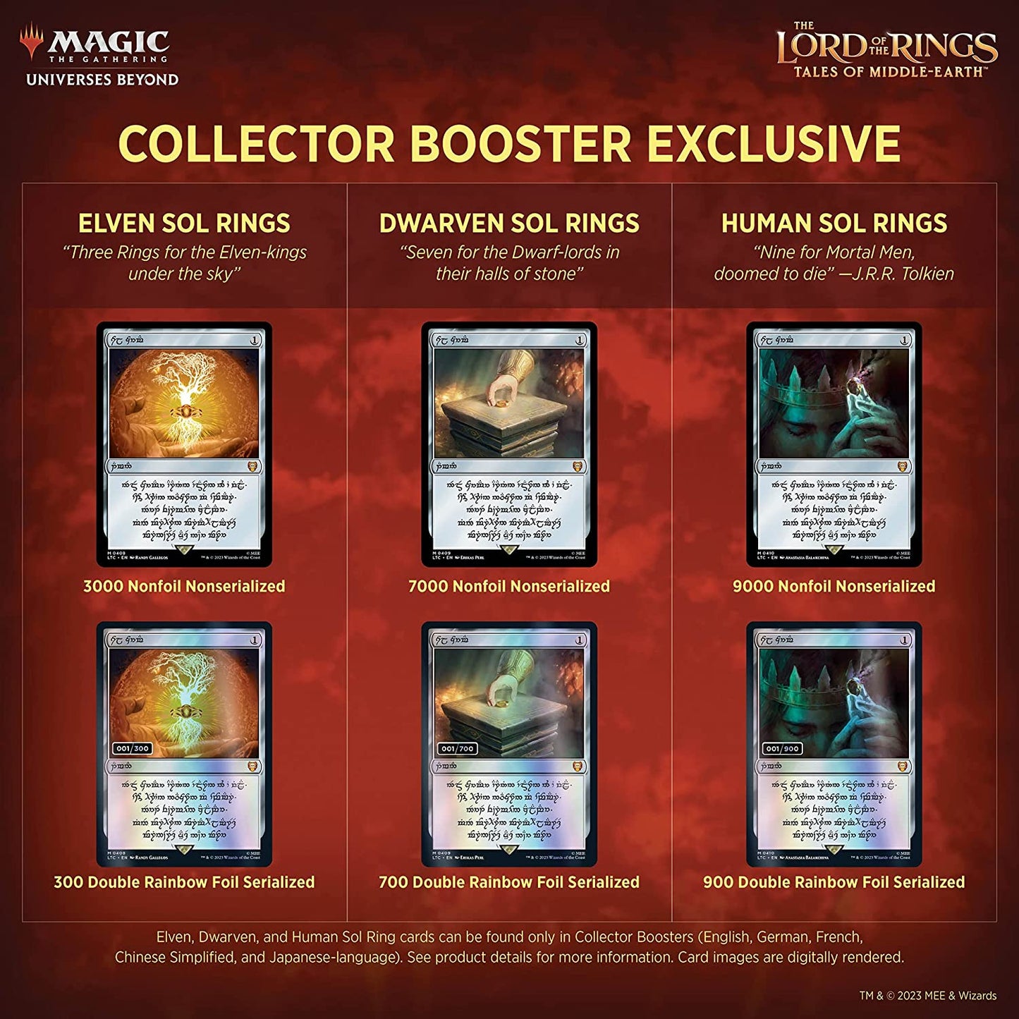 Lord of the Rings: Tales of Middle Earth - Collector Booster Pack