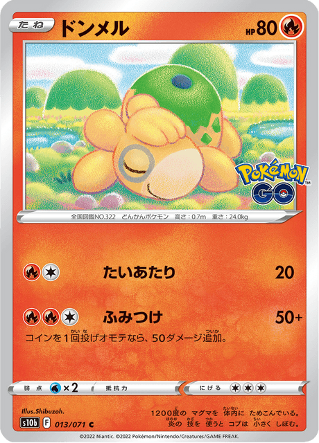 Numel