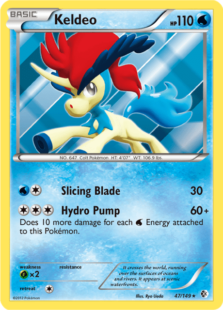 Keldeo