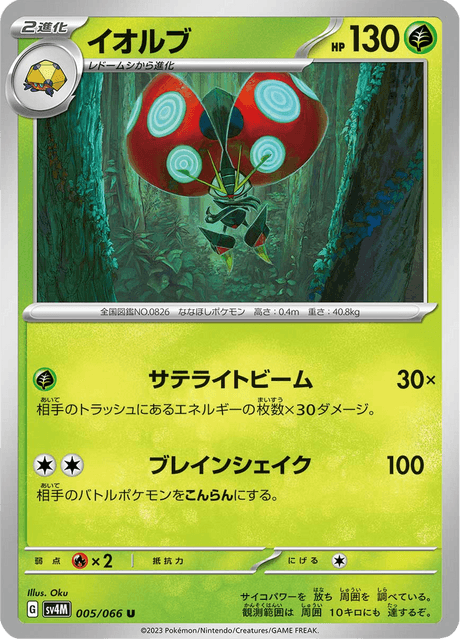 Orbeetle